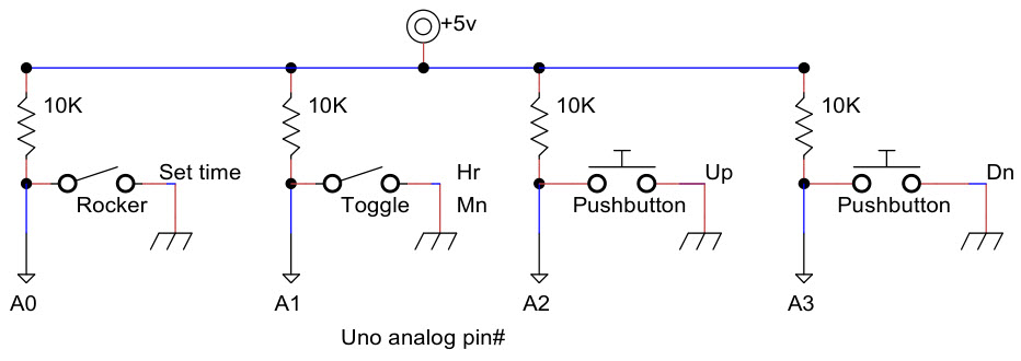 Switches and Pushbuttons