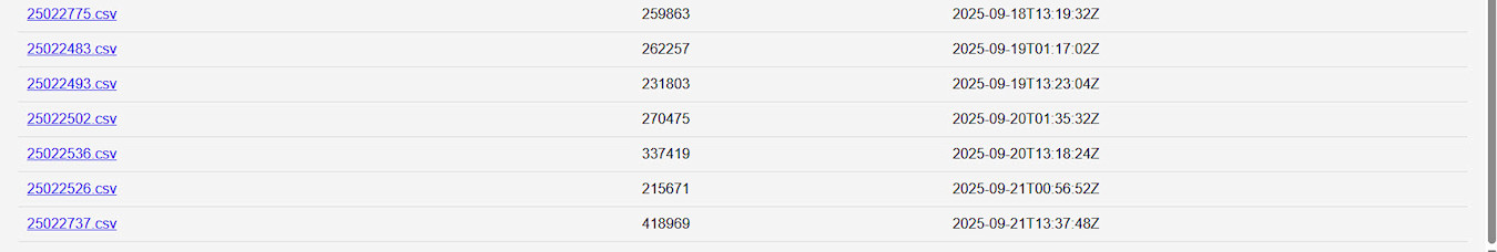 Part of SD Card Directory Listing