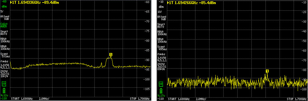 Improved signal from nooelec antenna