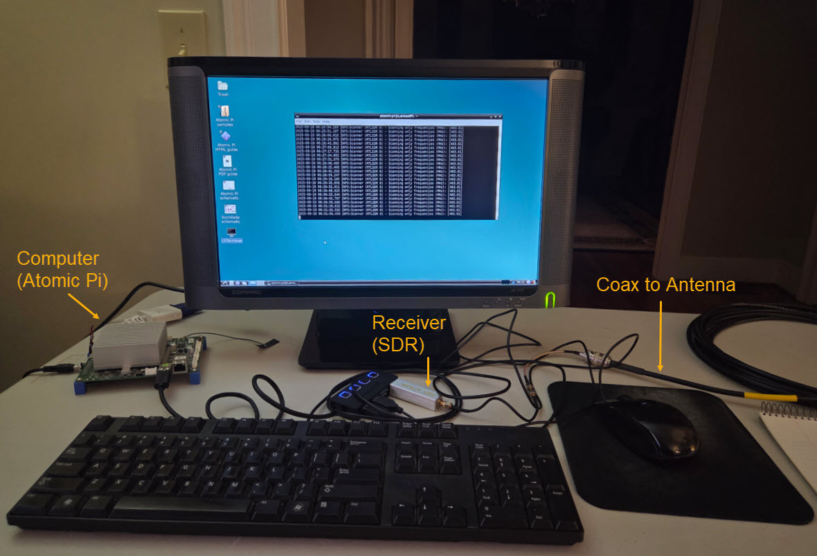Third receiving station - Atomic Pi