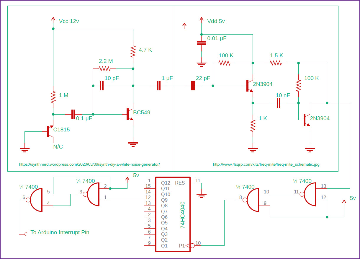 White noise with amplification and conditioning