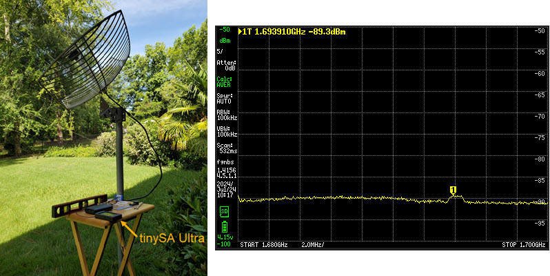 tinySA Signal Detection Setup