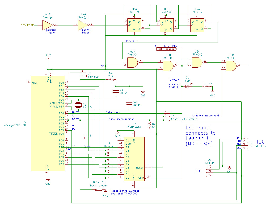 Logic circuit diagram