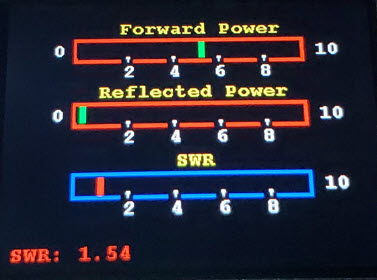 Revised meter bars plus text
