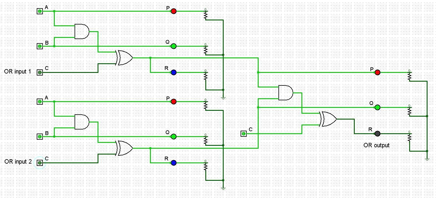 OR with both inputs FALSE