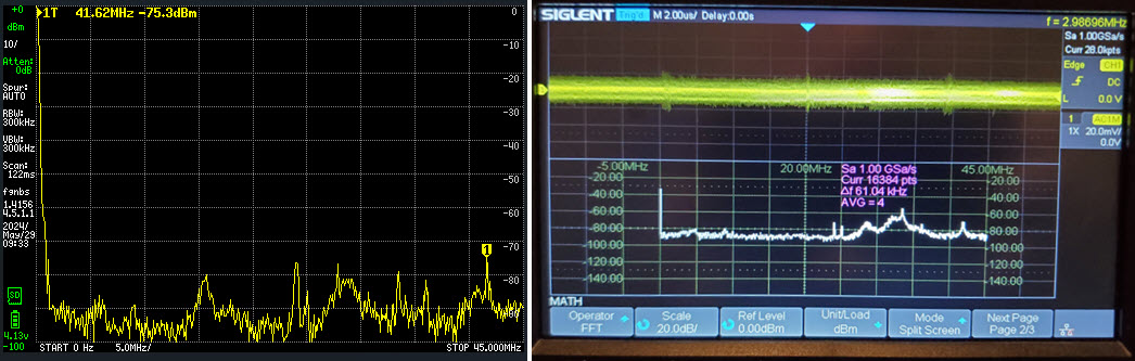 Noise floor with 3-stage LPF attached