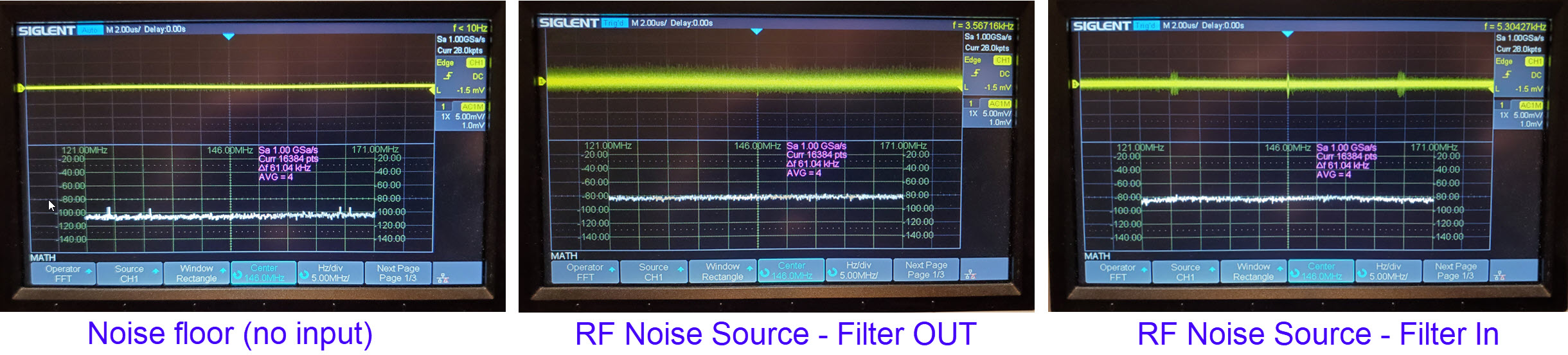 Noise near 144 MHz as measured by oscilloscope math mode