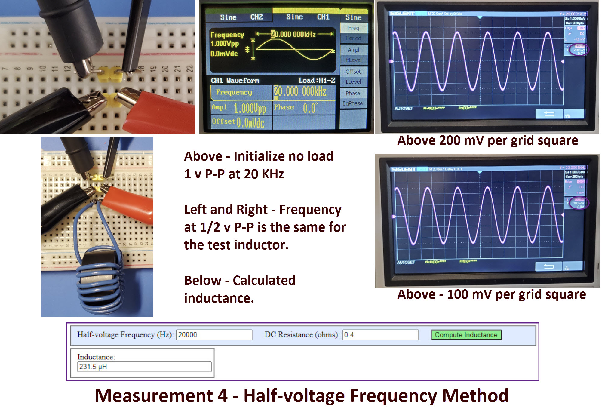 Half-voltage Frequency Method